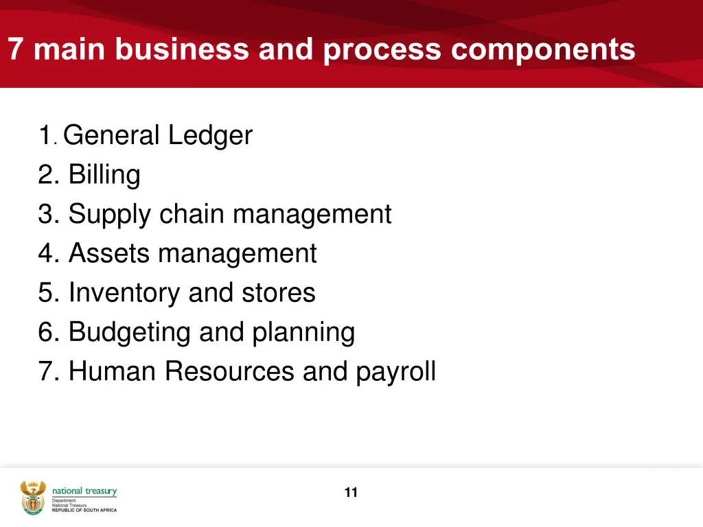 7 main business and process components