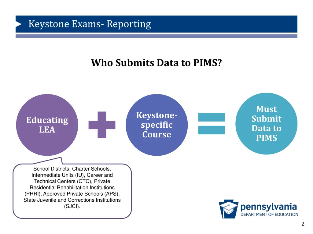 keystone exams reporting 1