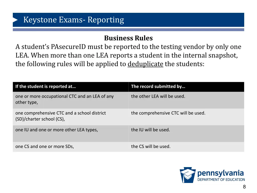 keystone exams reporting 7