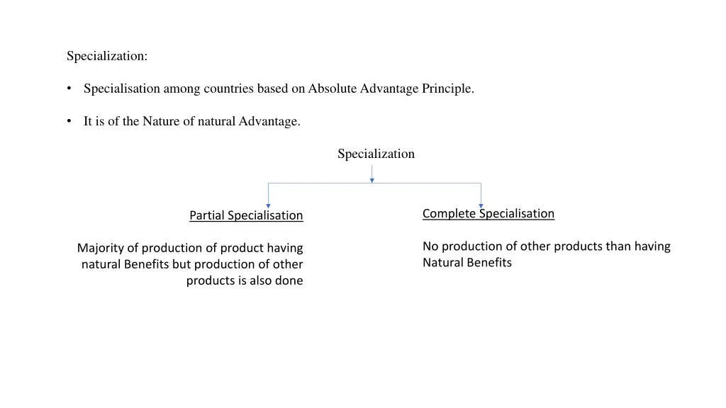 specialization specialisation among countries