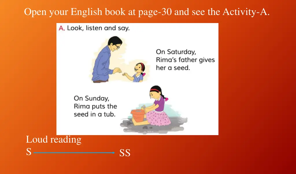 open your english book at page