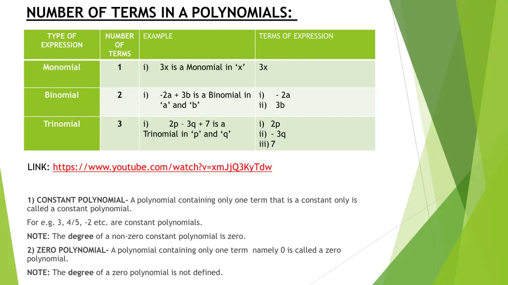 number of terms in a polynomials