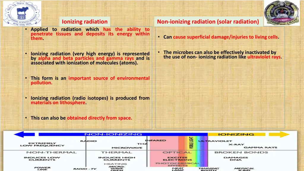 ionizing radiation