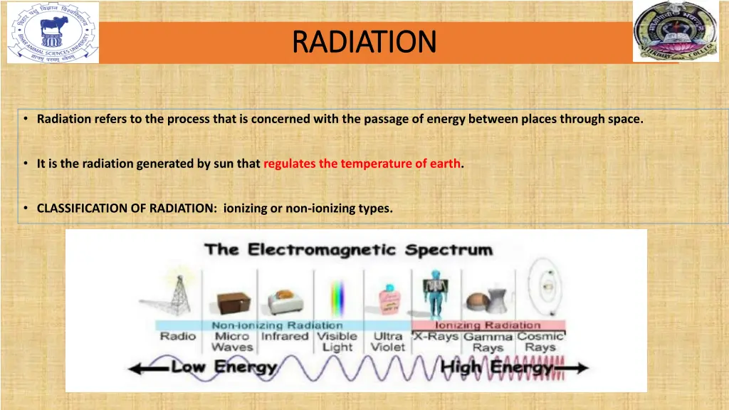 radiation radiation