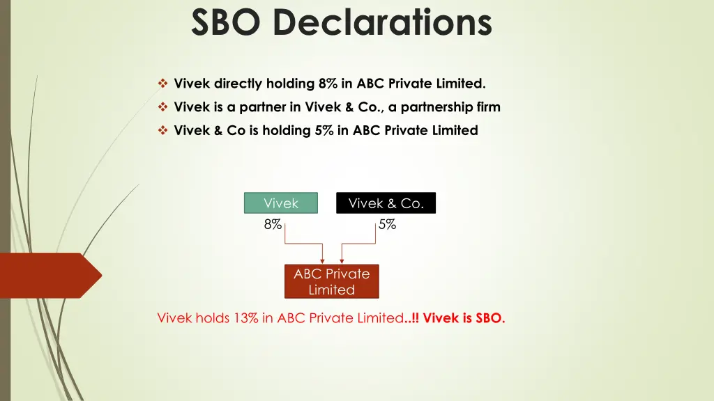 sbo declarations 13