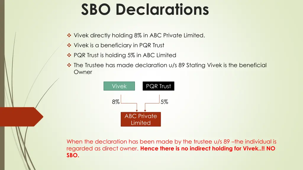 sbo declarations 17