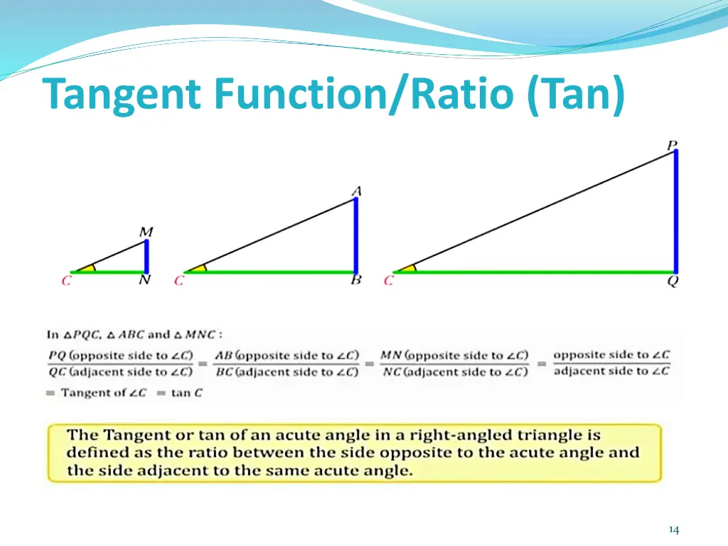 tangent function ratio tan