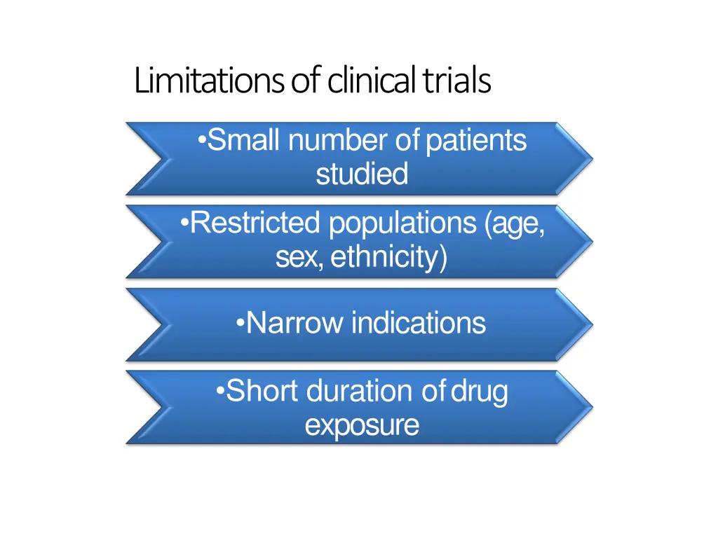 limitations of clinicaltrials