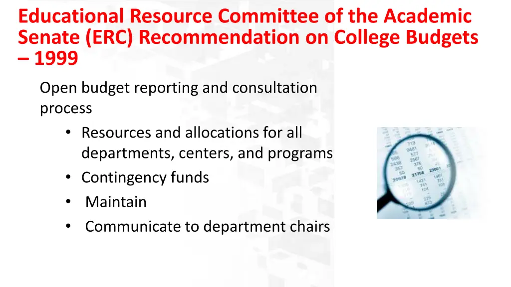 educational resource committee of the academic