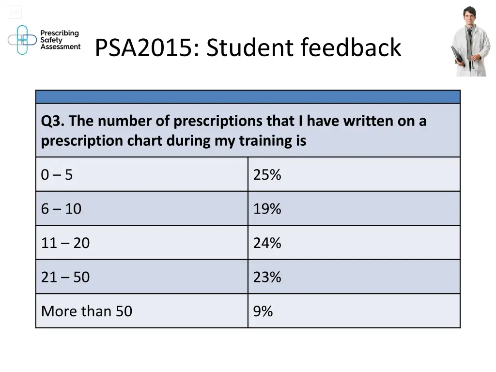 slide22