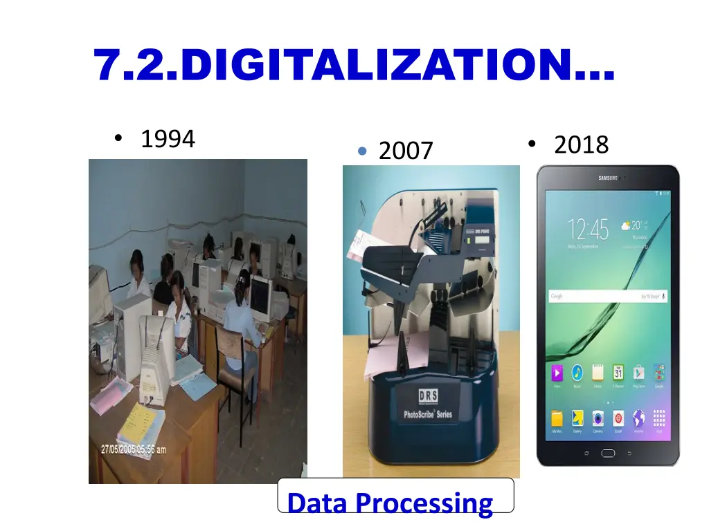 7 2 digitalization