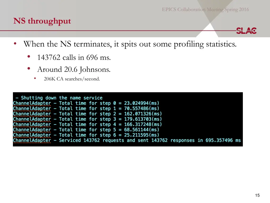 ns throughput