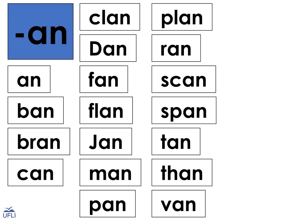 clan dan fan flan jan man pan