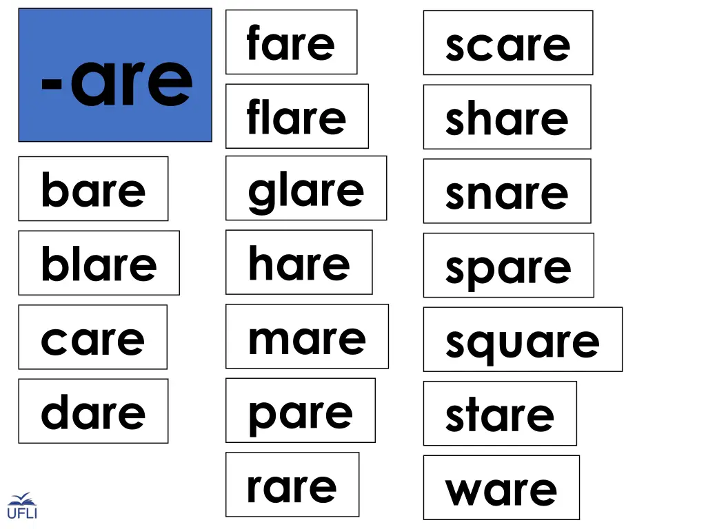 fare flare glare hare mare pare rare