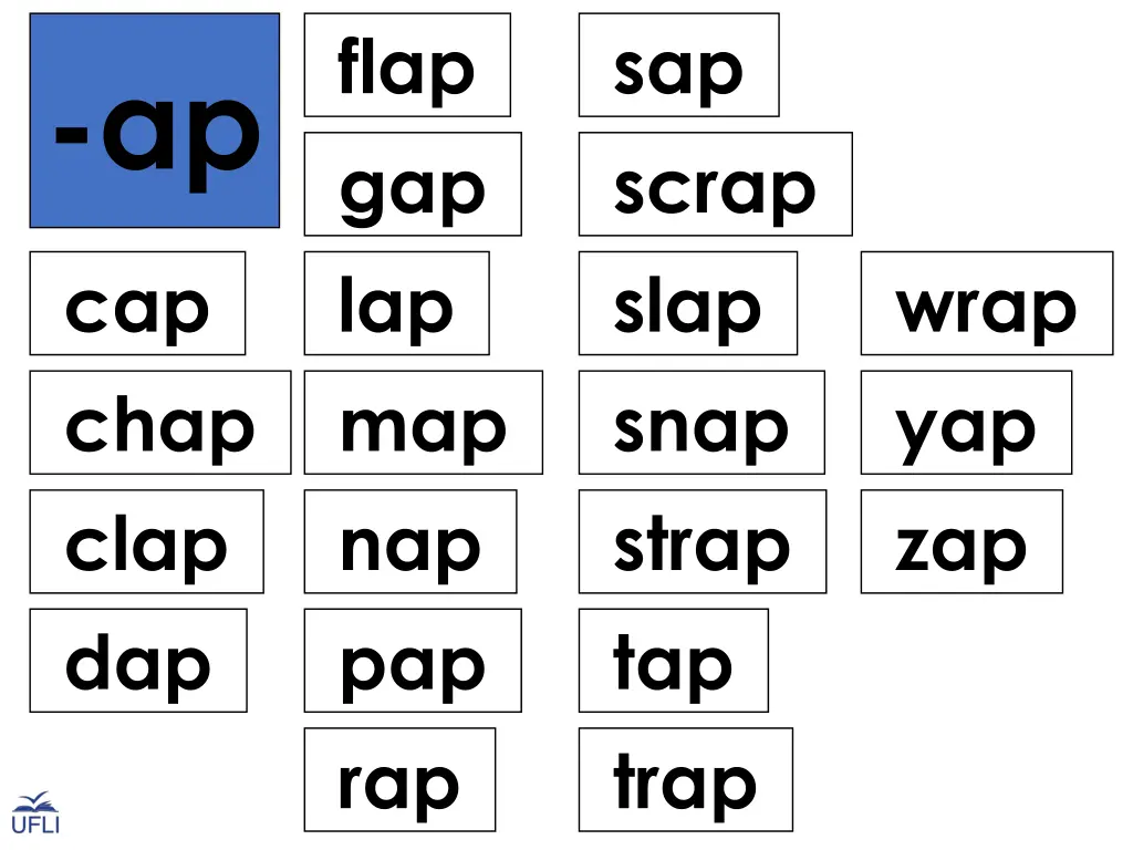 flap gap lap map nap pap rap