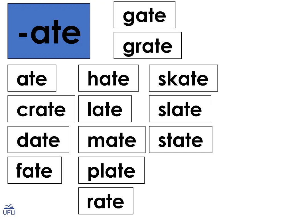 gate grate