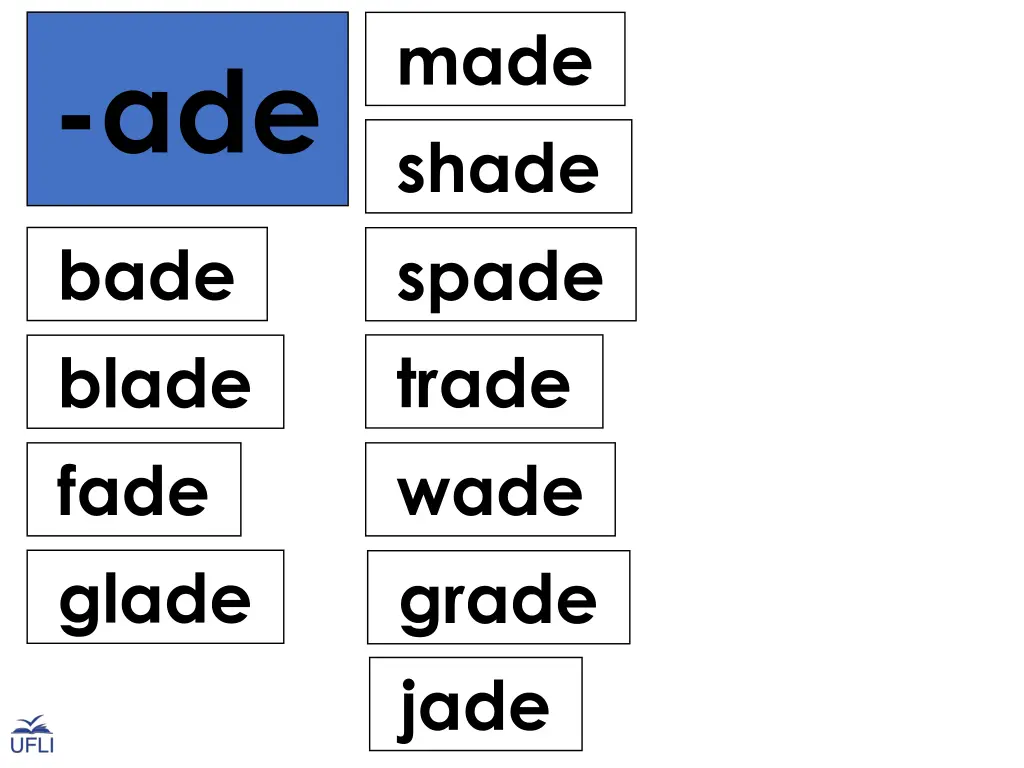 made shade spade trade wade