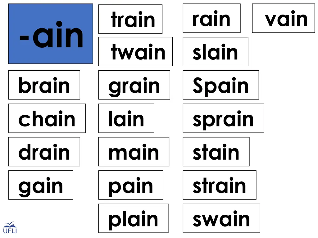 rain slain spain sprain stain strain swain