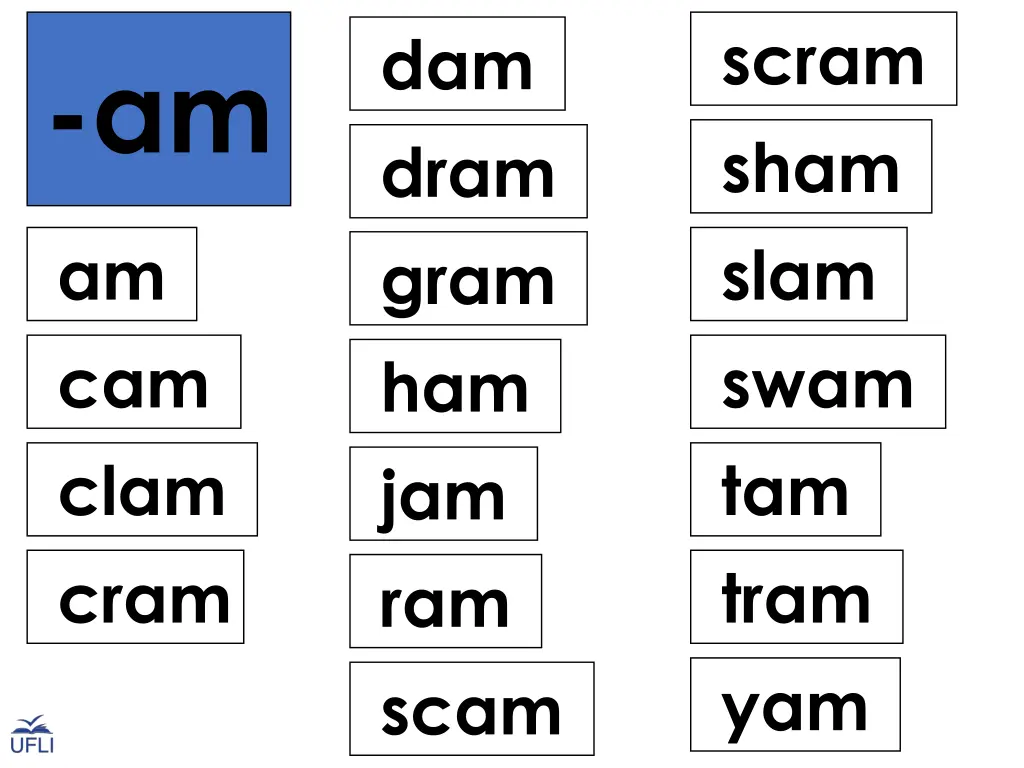 scram sham slam swam tam tram yam