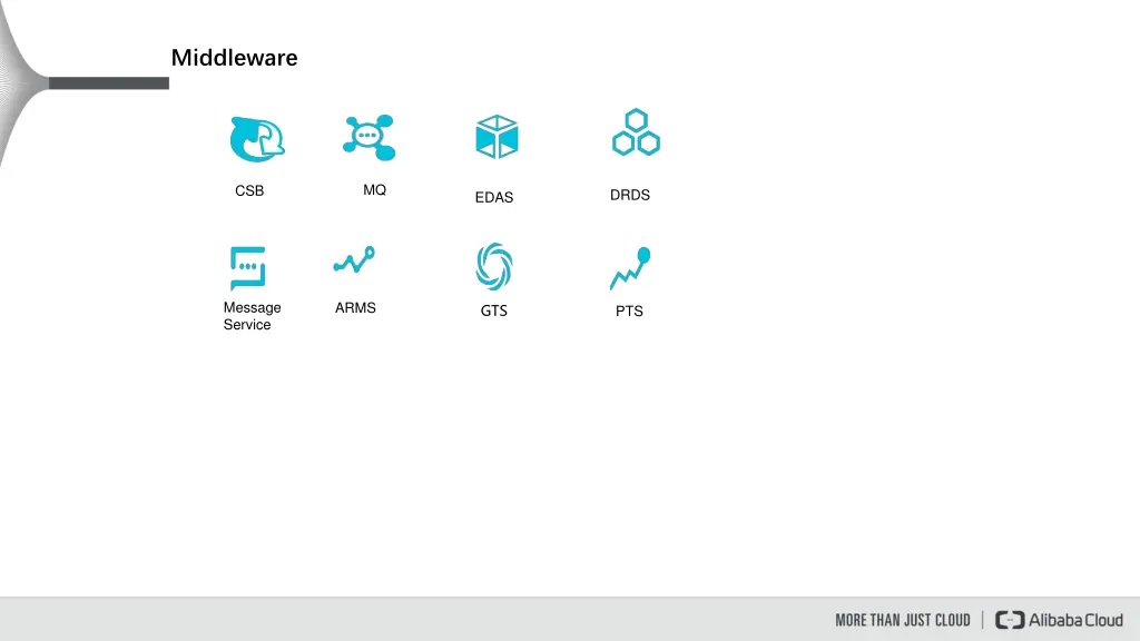 middleware