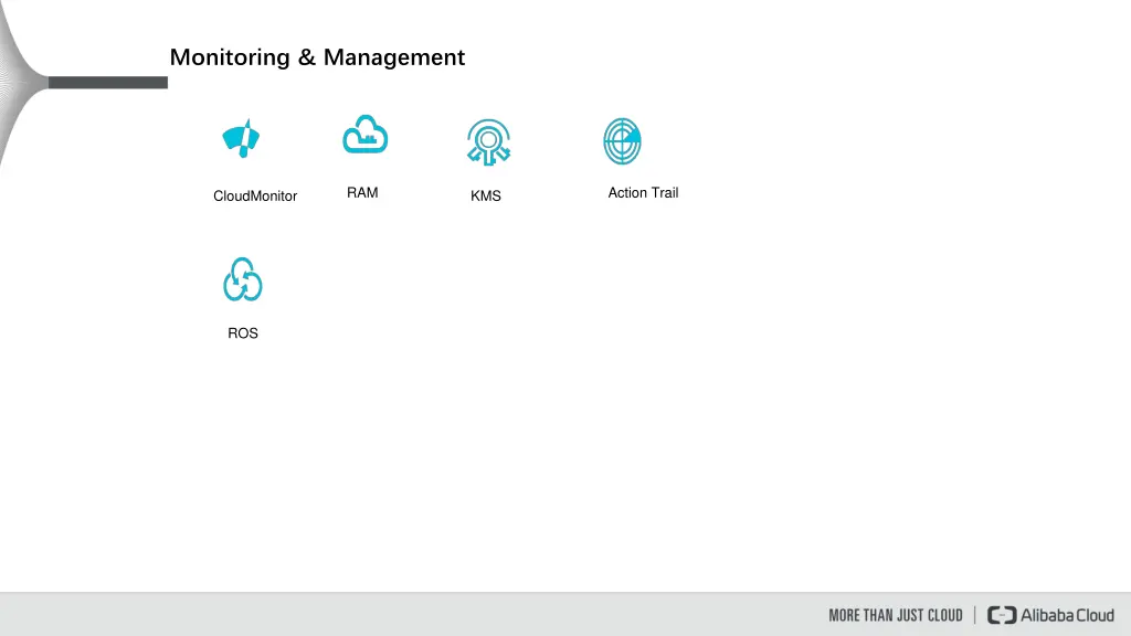 monitoring management