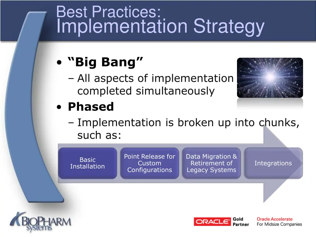 best practices implementation strategy