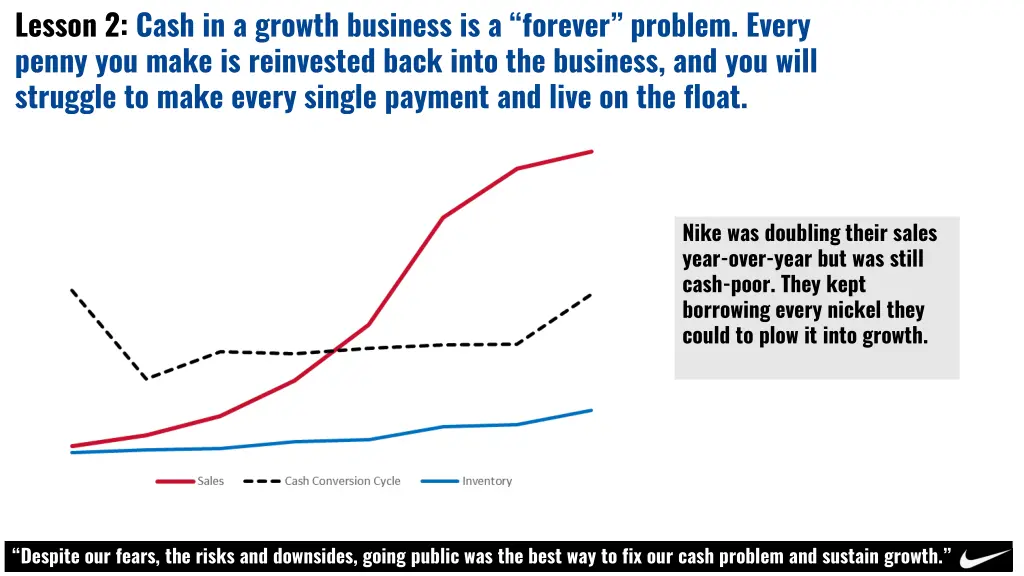 lesson 2 cash in a growth business is a forever