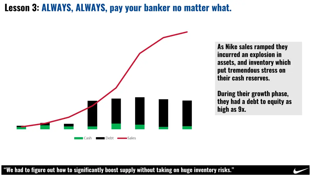 lesson 3 always always pay your banker no matter