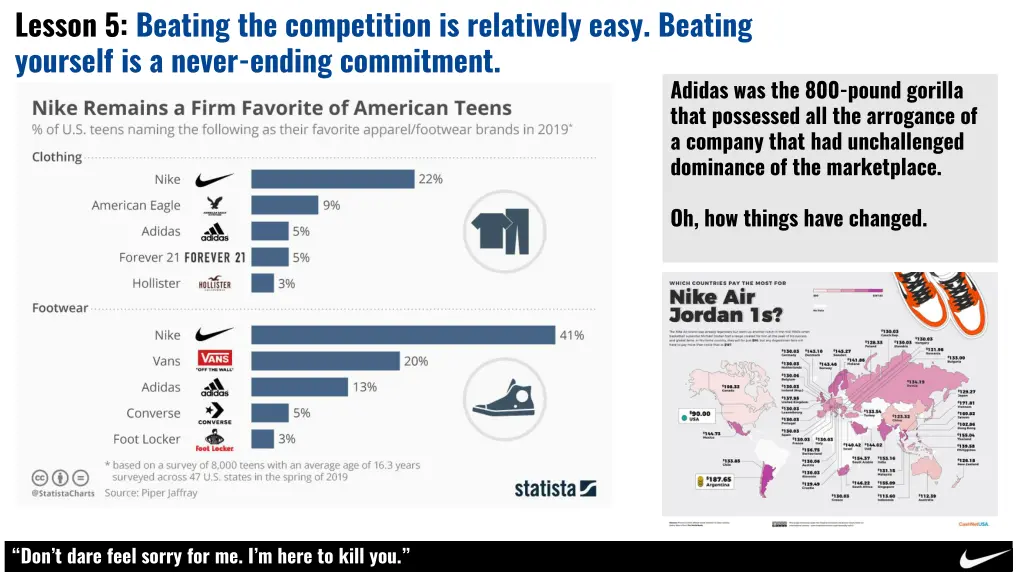 lesson 5 beating the competition is relatively