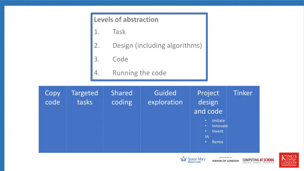 levels of abstraction