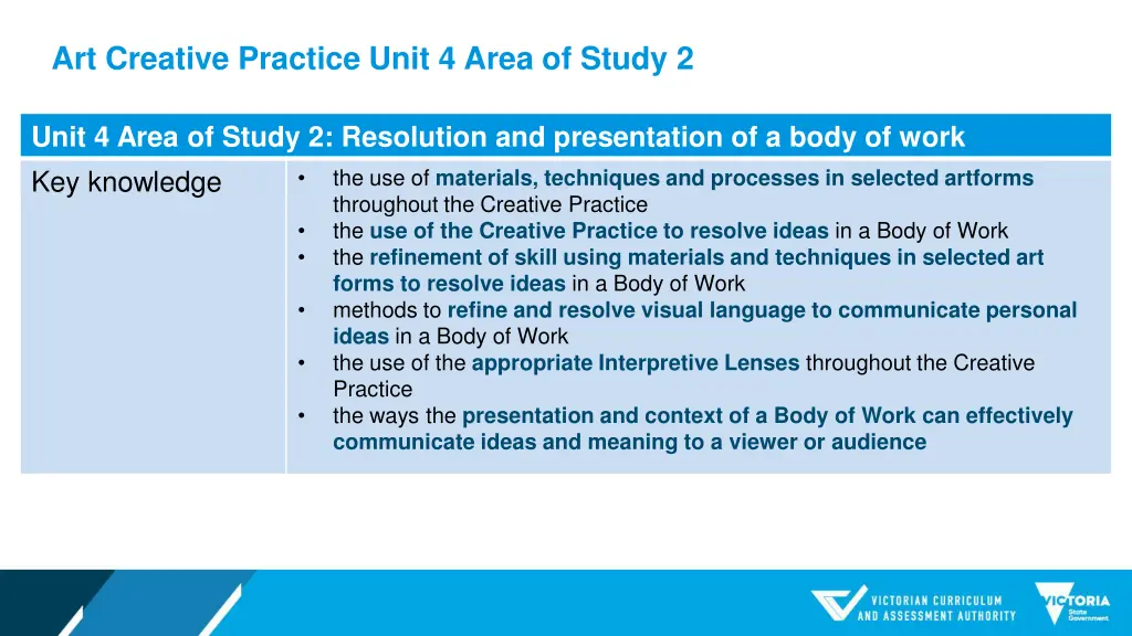 art creative practice unit 4 area of study 2 1