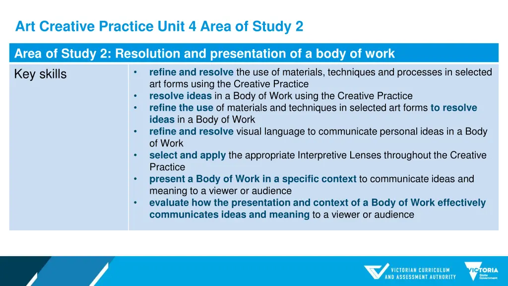 art creative practice unit 4 area of study 2 2