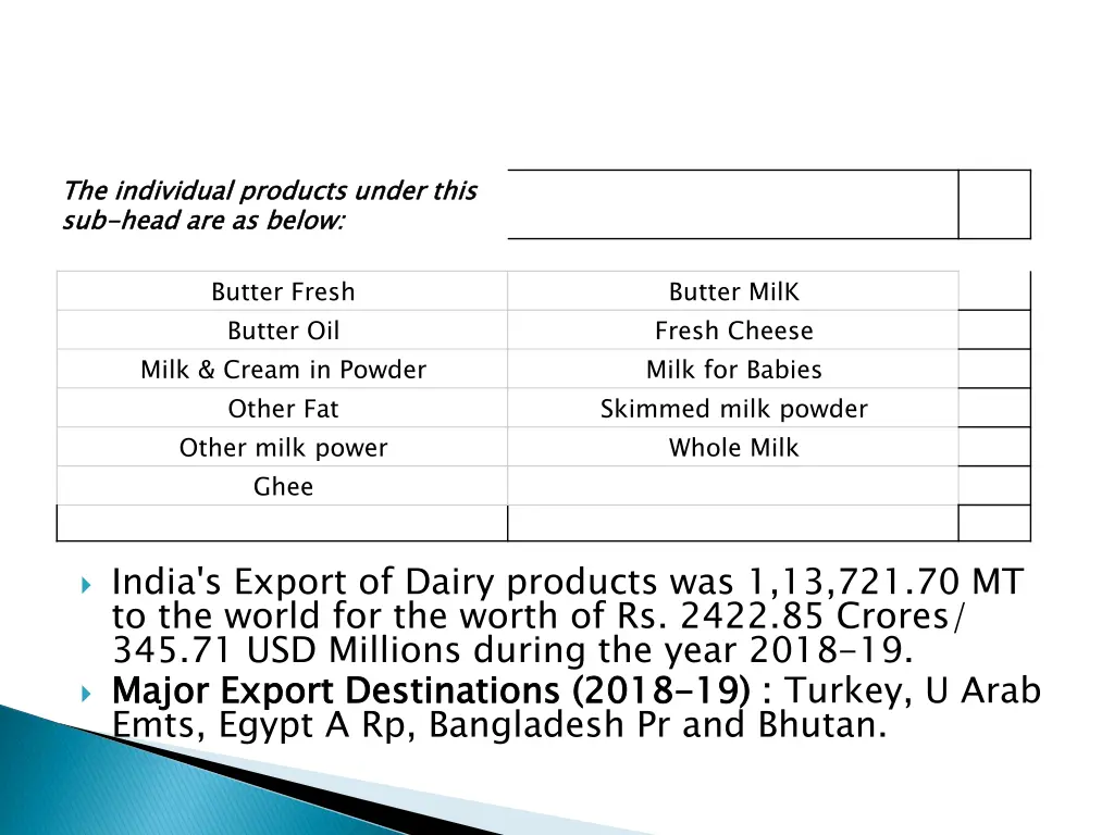 the individual products under this sub