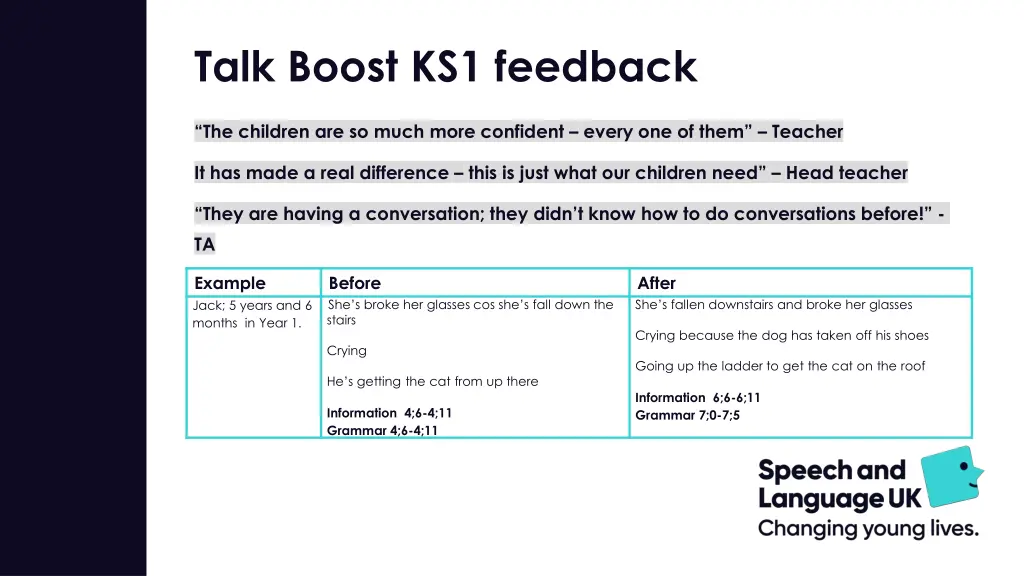 talk boost ks1 feedback