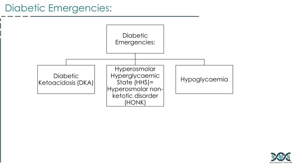 diabetic emergencies