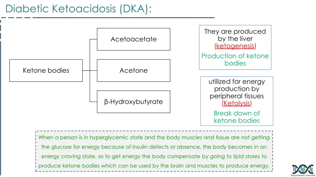 diabetic ketoacidosis dka 1