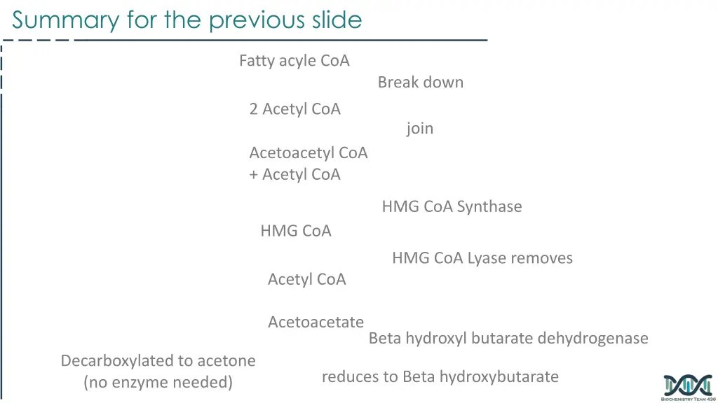 summary for the previous slide