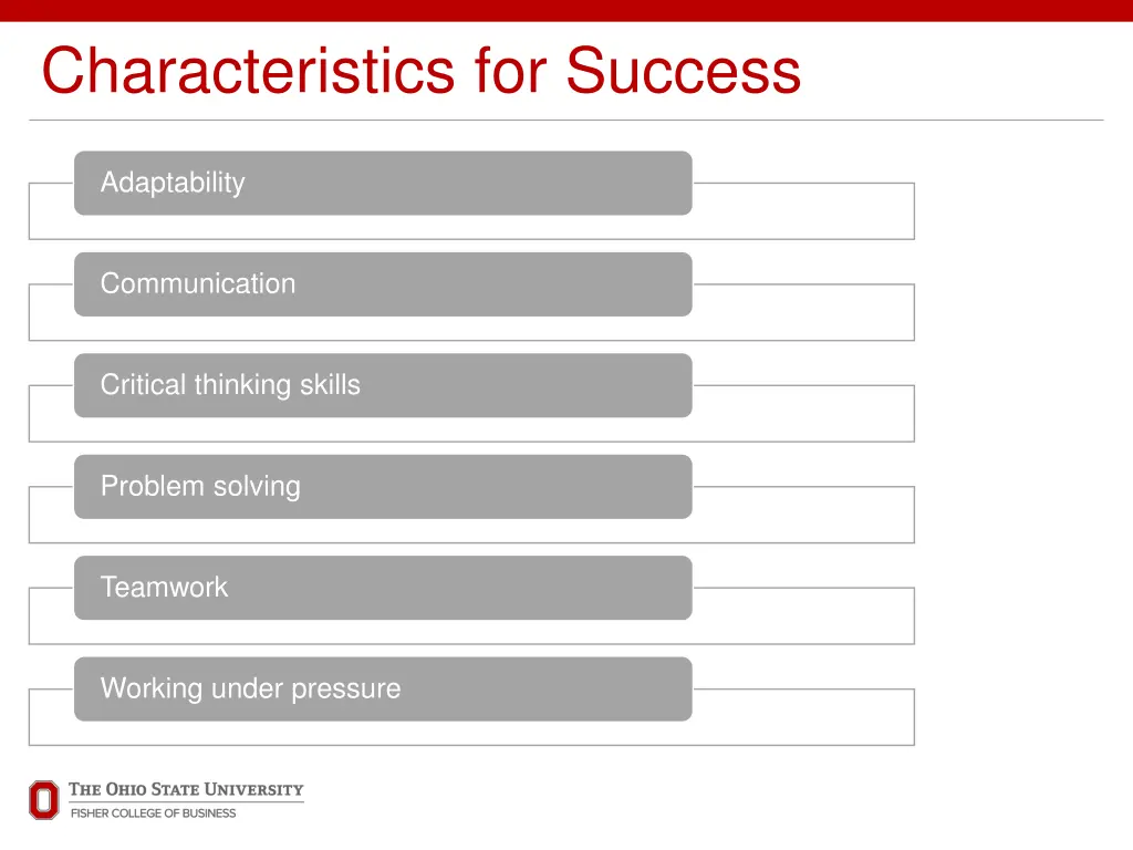 characteristics for success