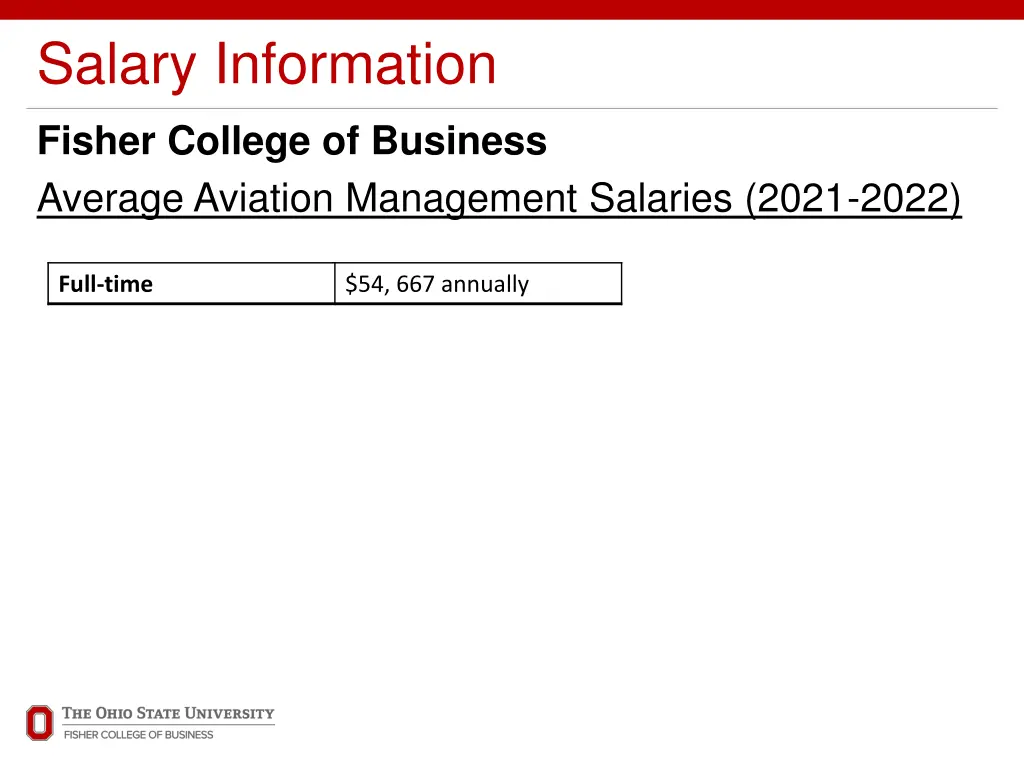 salary information