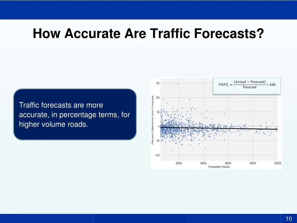 how accurate are traffic forecasts 1