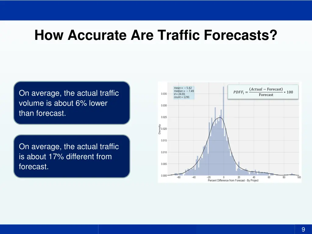 how accurate are traffic forecasts