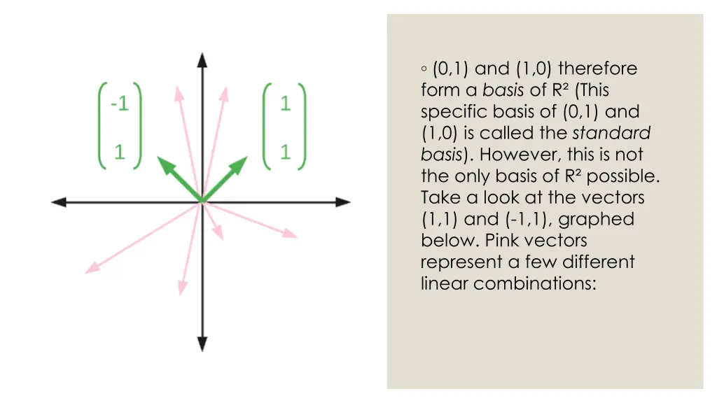 0 1 and 1 0 therefore form a basis of r this