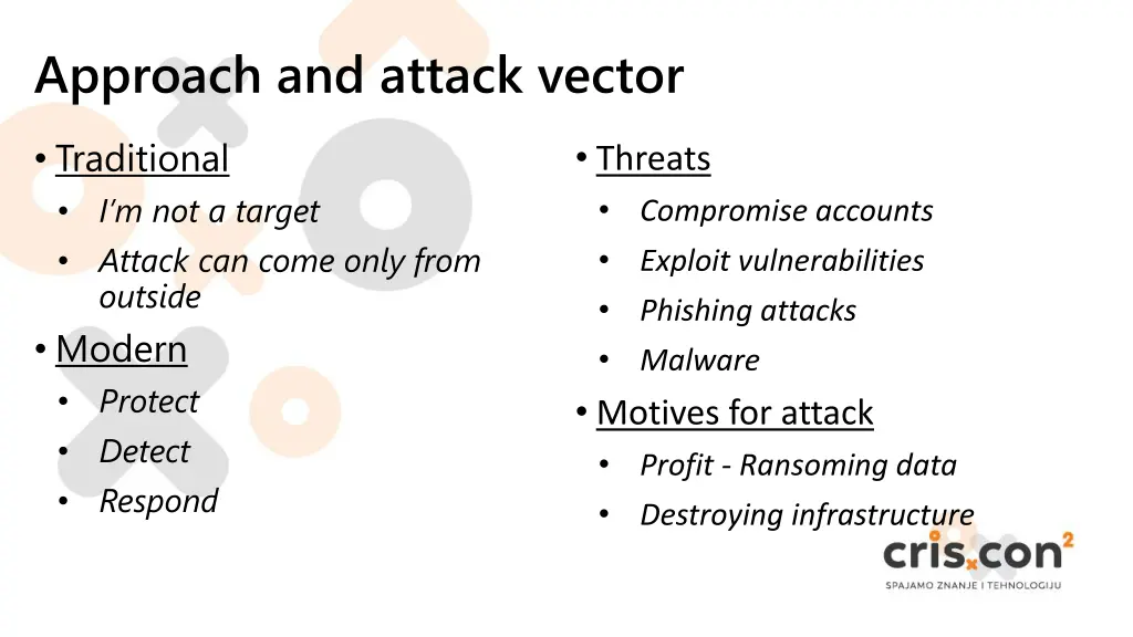 approach and attack vector