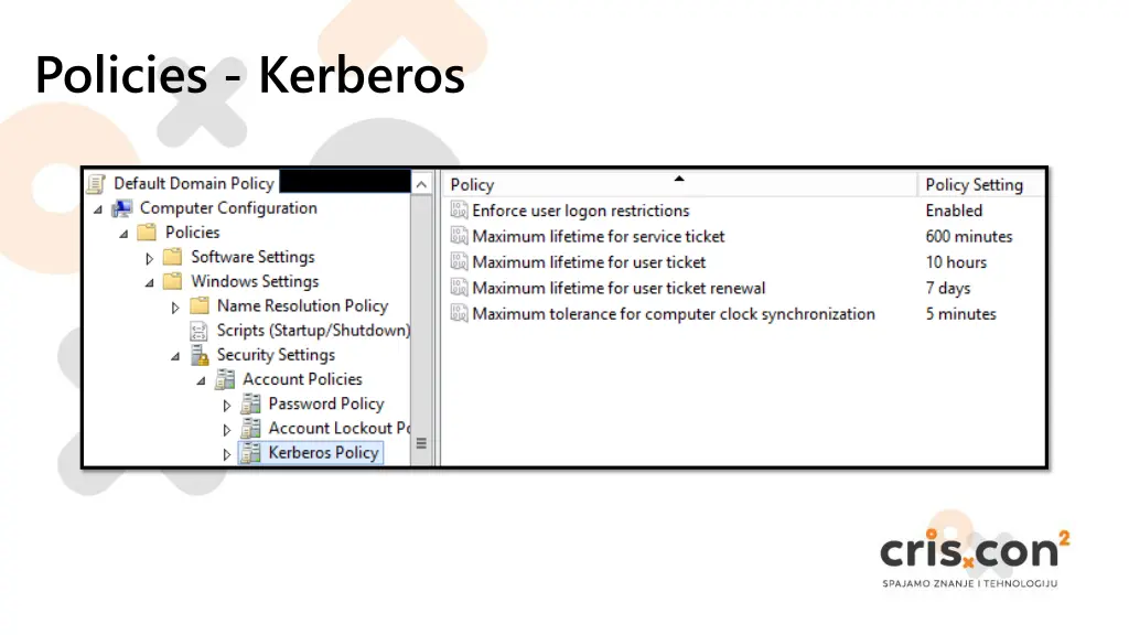 policies kerberos