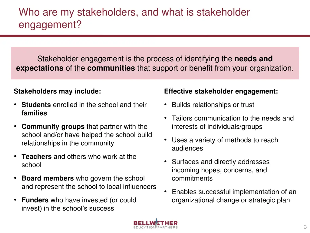 who are my stakeholders and what is stakeholder