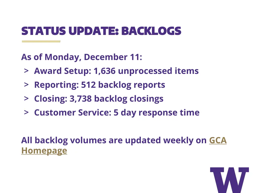 status update backlogs status update backlogs