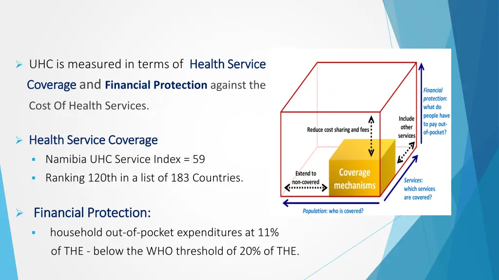 uhc is measured in terms of health coverage