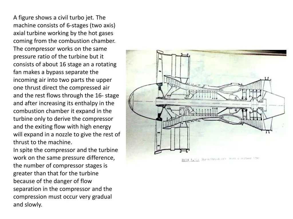 a figure shows a civil turbo jet the machine