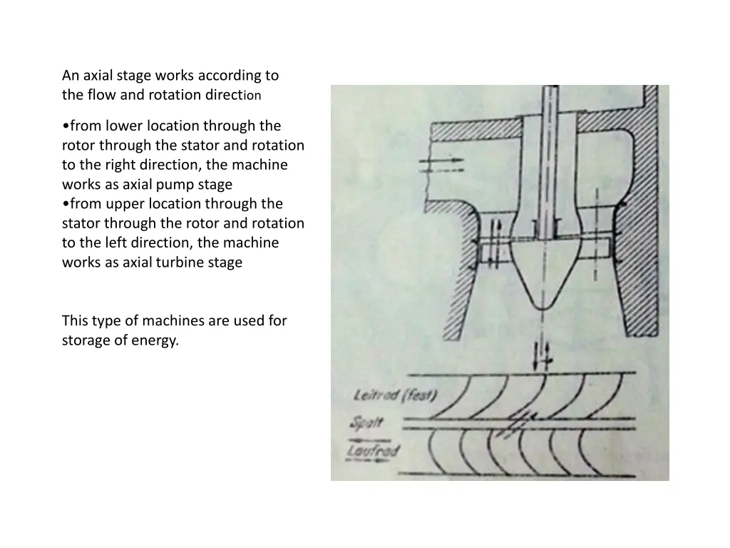 an axial stage works according to the flow