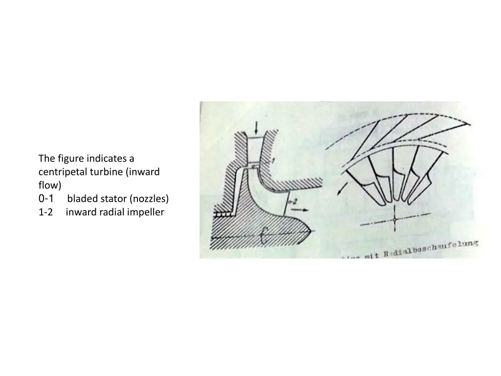 the figure indicates a centripetal turbine inward